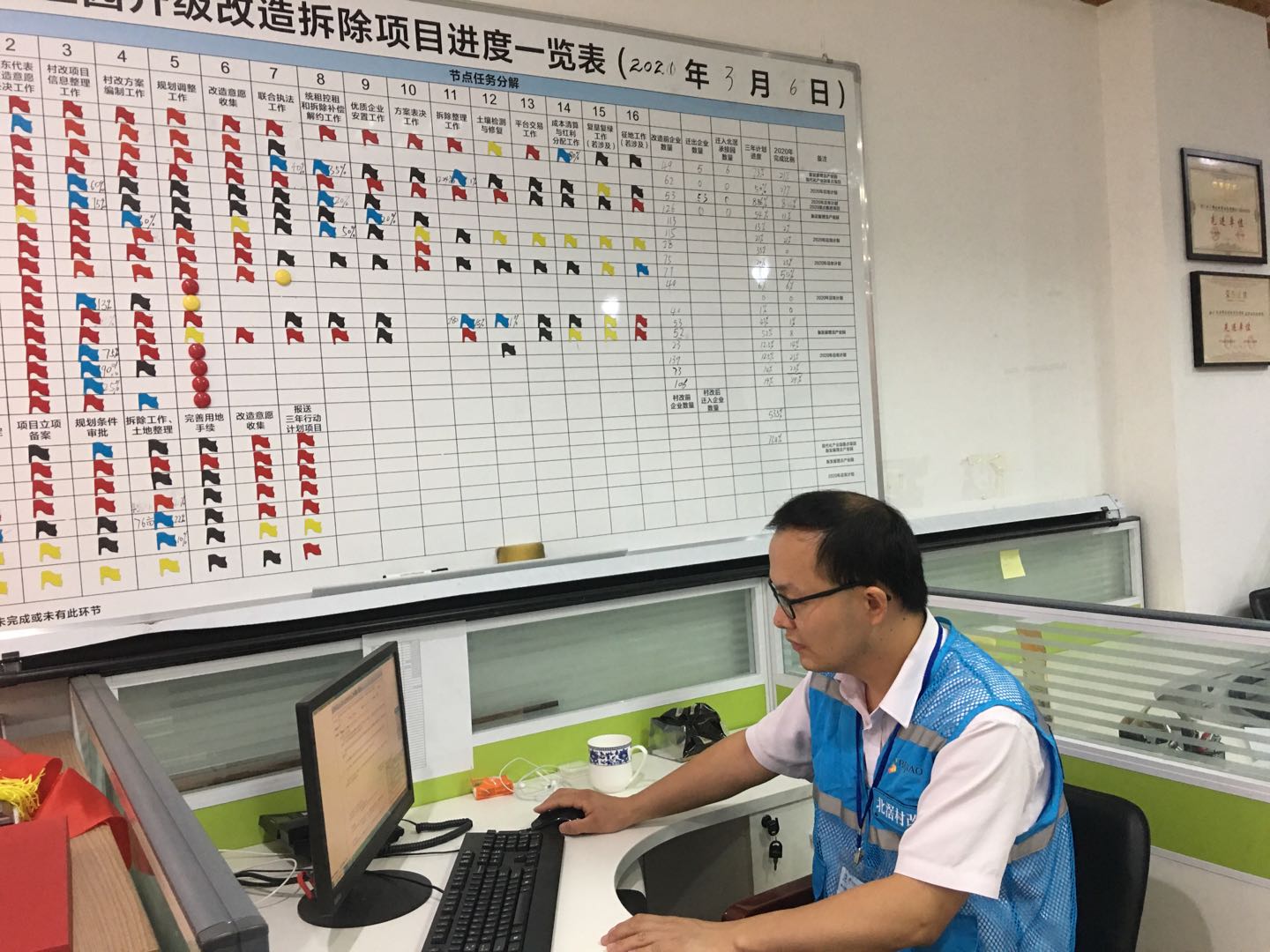 第二届优秀公路工程师事迹展播之六：杨广